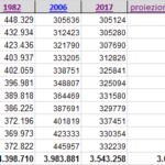 excel 20 30