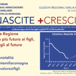 elezioni emilia romagna