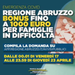 abruzzo bonus corretto