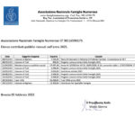 ANFNRendicontoContributiPubblici2021