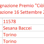 ciolapp estrazione settembre 2023