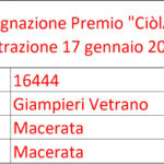 estrazione ciò lapp g3nnaio 2024