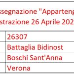 Appartengo 1 estrazione 1 premio Battaglia