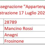 primo premio terza estrazione 17 luglio 2025